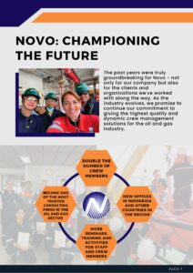 Read more about the article Championing the Future – 2022 Compiled Magazine Story